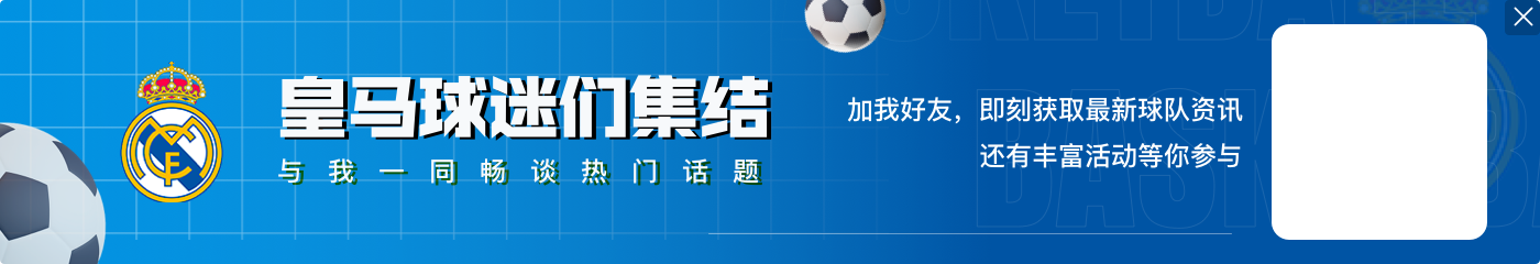 5场5球！维尼修斯生涯首次在欧冠首轮比赛打进5粒进球